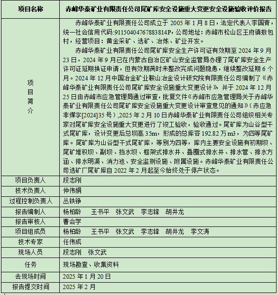 赤峰華泰礦業有限責任公司尾礦庫安全設施重大變更安全設施驗收評價報告